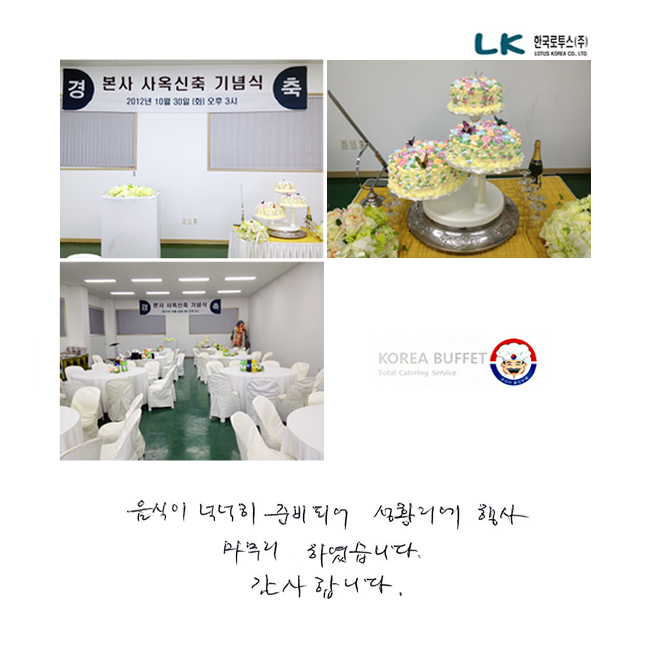  ˳ غǾ Ȳ   Ͽϴ. մϴ.