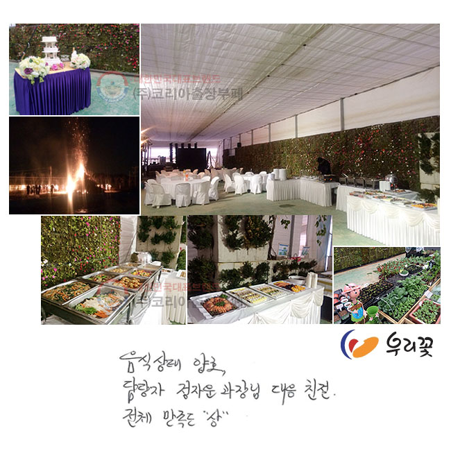 Ļ ȣ,
 ڿ  ģ
ü  ""